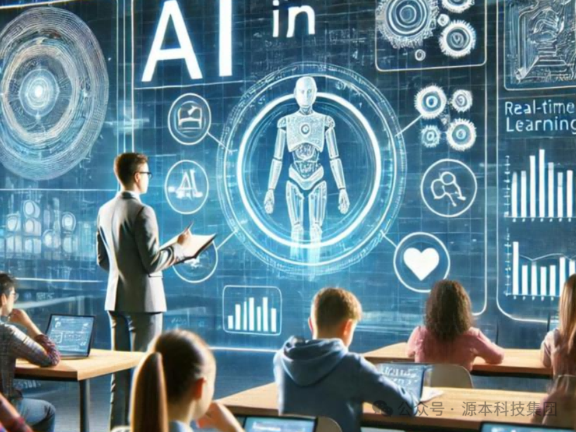 艾弗森贝博ballbet官网科技-本科生掌握大数据、云原生、AI-竞赛保研求职的“超车秘籍”来了！